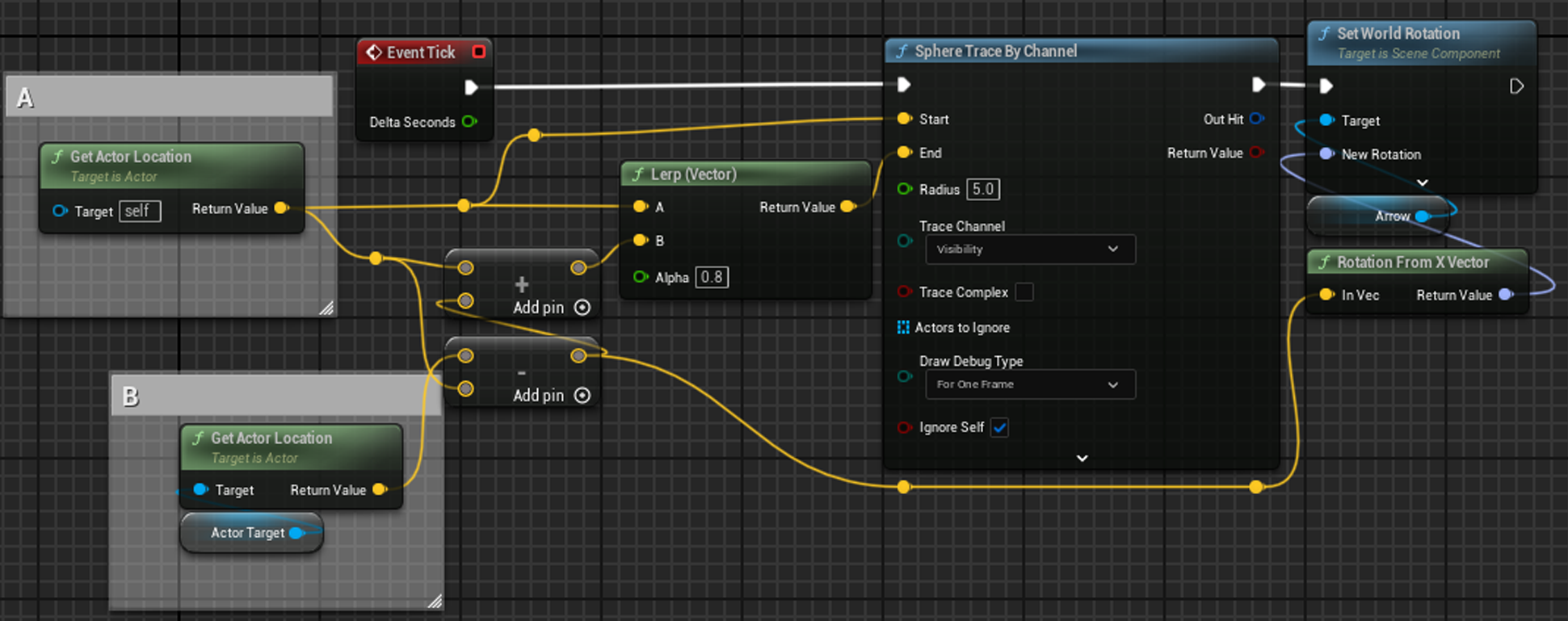 Show TMap Entries in the Same Row
